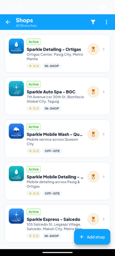 Your shops list